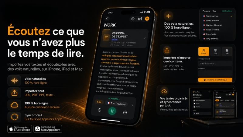 Visuel produit sombre et orange de l’application VoiceReader AI sur plusieurs appareils Apple